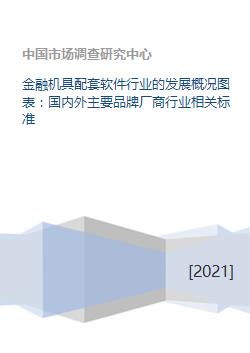 金融机具配套软件行业 发展格局、主要厂商与标准化进程